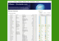 Мониторинг обменников Divotaide.com